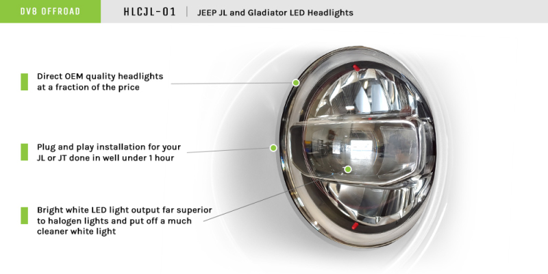 Jeep Wrangler JL Headlights - DV8 Offroad - LED Projector - Chrome - `18-`27
